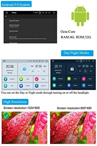 XISEDO 9 Hüvelykes Android 9.0 Autó Sztereó Octa-Core RAM 4G ROM 32G fejegység, GPS, Navigáció Dash autórádió a Mercedes-Benz R-W251/