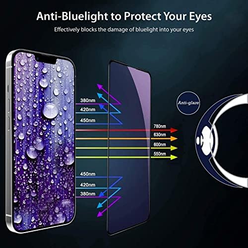 ZUSLAB Anti Kék Fény Edzett Üveg kijelző Védő fólia Kompatibilis Apple iPhone 13 Pro Max 6.7 Hüvelyk 2021 【2 Csomag】【a Telepítés