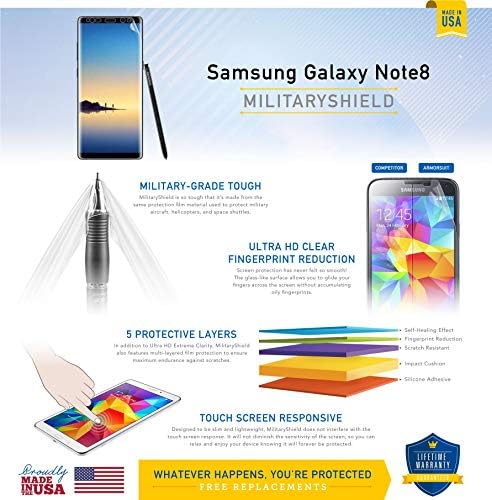 ArmorSuit MilitaryShield képernyővédő fólia Kompatibilis a Samsung Galaxy Note 8 (Ügy Barátságos) Anti-Buborék HD Tiszta Film