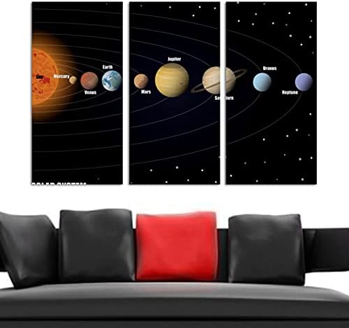 A Wall Art a nappaliban, Az a Naprendszer Keretes Dekoratív olajfestmény Meghatározott Dekoratív Modern Mű Kész Lógni 20x40