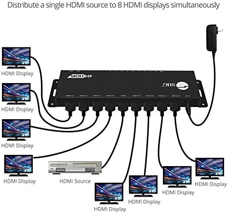 SIIG 1x8 HDMI 4K @60Hz HDR Splitter W/ EDID Menedzsment | YUV 4:4:4 8-Bit | YUV 4:2:0-tól 10-Bit | HDMI 2.0, HDCP 2.2, 18Gbps | Auto Méretezés,