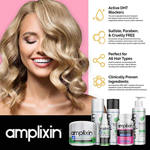 Amplixin hajhullás Támogatási Csomag - Stimuláló Sampon, Nivea Kondicionáló