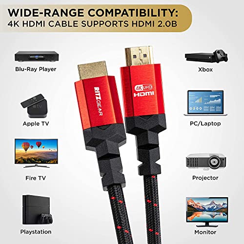 A 4K 2.0 HDMI Kábel 2 ft. [20 Csomag] által RitzGear. 18 Gbps Ultra High Speed Fonott Nylon Kábel & Arany Csatlakozók - 4K@60Hz/UHD/3D/2160p/1080p/ÍV