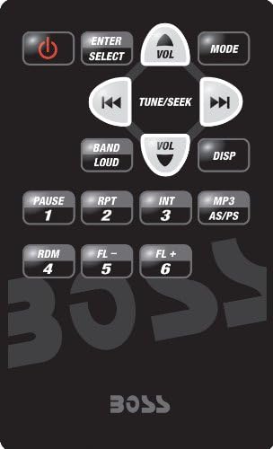 FŐNÖK Audio Rendszerek 775DI A Mínusz Egyetlen-Din Levehető USB SD MP3 Lejátszó Vevő Távoli