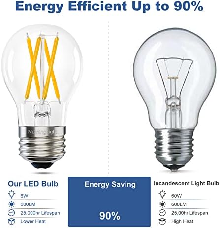 6 darab Szabályozható LED Izzók 60 Watt Egyenértékű,6W, E26 Edison LED Izzó 2700K Meleg Fehér, A15 LED Izzó, E26 Tiszta Szabályozható