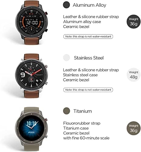FUNNYBSG GTR 47mm Smartwatch 5ATM Új Smartwatch 24 Nap Akkumulátor Zene Vezérlés, Android iOS Telefonok