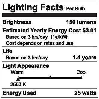 GE Felfedi, 25-Watt Szabályozható B10 világítótestet 42974 Izzó, fénycső (4-Pack) Izzó