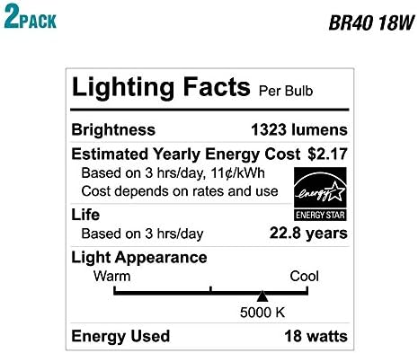 EcoSmart 90W Egyenértékű Nappal BR40 Szabályozható LED Izzó, (2 db-os Csomag)