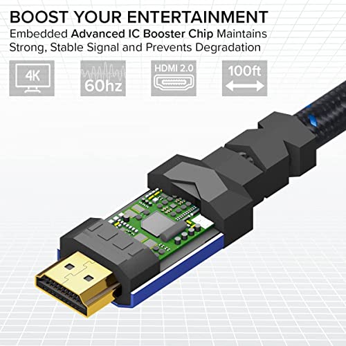 A 4K 2.0 HDMI Kábel 25 ft. [5 Pack] által RitzGear. 18 Gbps Ultra High Speed Fonott Nylon Kábel & Arany Csatlakozók - 4K@60Hz/UHD/3D/2160p/1080p/ÍV