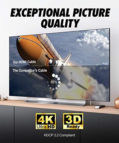 Ultra Világosság Kábel Lapos HDMI Kábel 30 ft - High Speed HDMI Kábel - Támogatja, 4K Videó-60 Hz, 3D, 2160p - HDMI Legújabb
