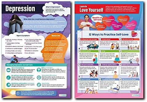 Mentális Egészség Plakátok - Készlet 6 - Fényes Papír - 33 az X 23.5 - Oktatási Iskolában, Osztályban Plakátok - Szorongás Kezelés