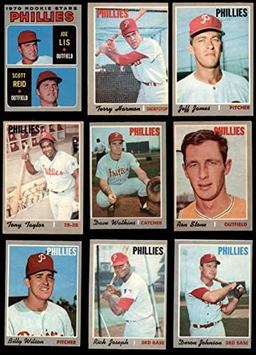 1970 O-Pee-Chee Philadelphia Phillies Közelében Csapat készen áll Philadelphia Phillies (Set) EX Phillies