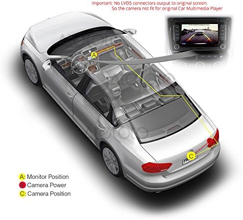 HD Színes CCD Vízálló Jármű Autó Visszapillantó Biztonsági Kamera, 170° Látószög tolatókamera a Mercedes Benz B Osztály MB B150