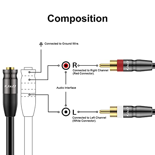 A J&D 3.5 mm-es Dupla RCA Audio Kábel, Aranyozott Réz Shell, nagy teherbírású, 3,5 mm-es Női 2 RCA Férfi Sztereó Audio Adapter Kábel Adapter