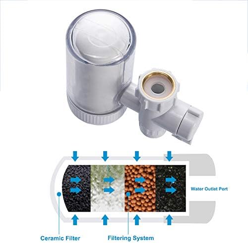 Érintse meg a Víz Csaptelep Szűrő Rendszer, 320 Literes víztisztító szűrőrendszer Szénszálas Szűrő/Csökkenti a Vezető, Rozsda,