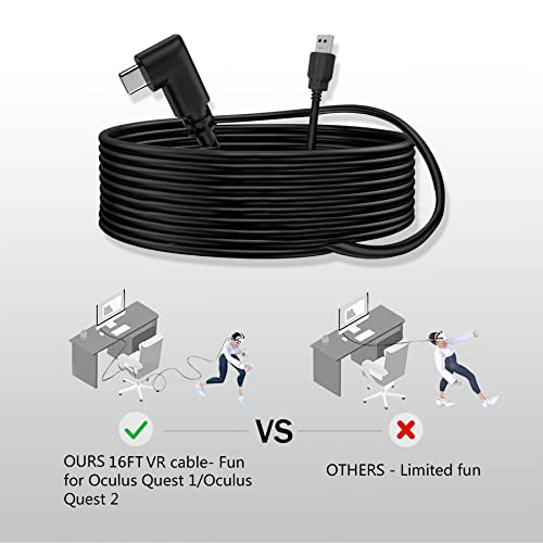 BSTKEECL VR Link Kábel 16FT az Oculus/Oculus 2,Gyorsan Charing & PC Adatátvitel USB 3.2 Gen1 5Gbps C Típusú USB-A Típusú,a VR Headset&Gaming