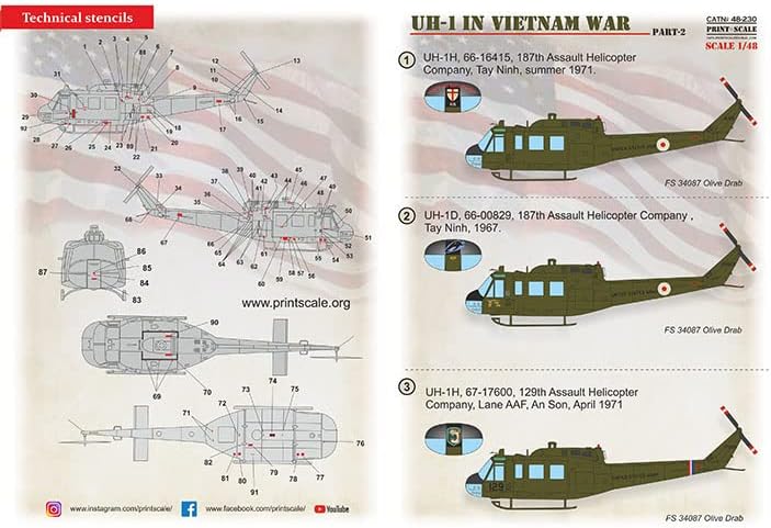 Nyomtatás Skála 48-230 - 1/48 - UH-1 Huey a Vietnami Háború 2. Rész