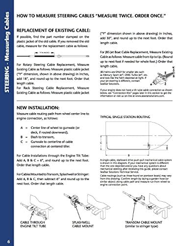 Dometic SeaStar Rack Irányító Kábel Vissza Rack Mount Kormányzás Készlet, SSC134XX