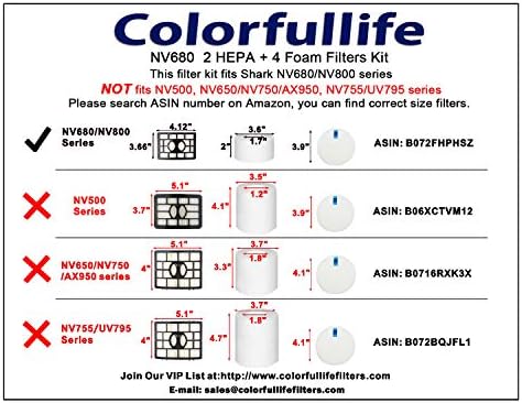 Colorfullife Szűrők Cápa Forgató DuoClean Powered Lift El Sebesség Vákuum NV680, NV681, NV682, NV683, NV800, NV801, NV803,