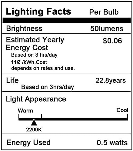 C7 LED-es Éjszakai Fény, Izzó,Klasszikus Edison Stílus E12 Gyertya Bázis, 0,5 Watt LED Izzószálas Villanykörte, Fény Csere Izzó, 4 W 5 W Egyenértékű,