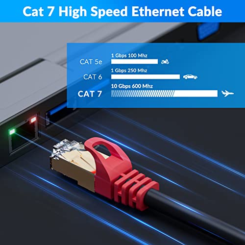 Macska 7 Szabadtéri Ethernet Tömeges Kábel 1000 FT A Szerszám Készletek,Adoreen 10Gbps Nehéz Árnyékolt Kábel Internet,24AWG Tömör Réz,POE,UL
