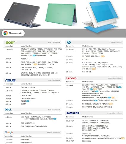 mCover Esetben Kompatibilis a 2022~2023 14 Acer ChromeBook 514 CB514-2H Series Notebook Számítógép CSAK (NEM Illik a Többi Acer