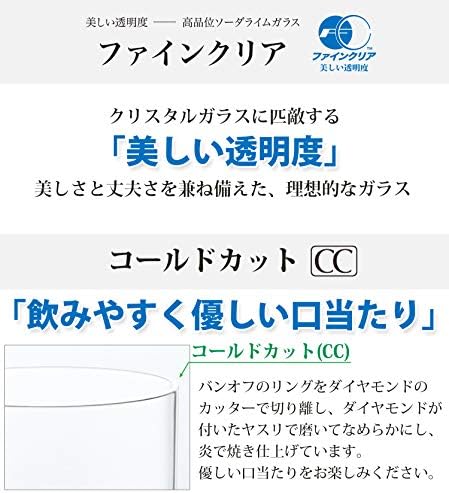 東洋佐々木ガラス Toyo Sasaki Üveg pohár, Új Matan, Mosogatógépben mosható, Japánban Készült, 48 Darab Set (által Értékesített Esetben),