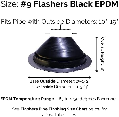 Villogó 2 Fekete EPDM Rugalmas Tető Jack Cső Boot Fém Tetőfedő Cső Villog (Cső OD 1-3/4 3-1/4) - Made In USA