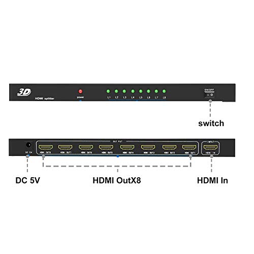 J-Tech Digitális JTD3DSP0108 8-Port HDMI v1.3 1-Bemenet 8-Kimenet 1x8 1080P HDMI Splitter