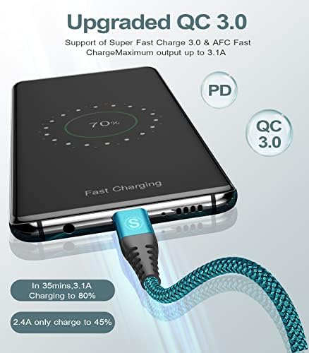 MAXGROUP Típusú USB-C Kábel 3.1 Gyors Töltés [2Pack,6.6 ft], USB A-USB-C Töltő Fonott Nylon Kábel Samsung Galaxy S20 S21 S10 S9 S8 Plusz