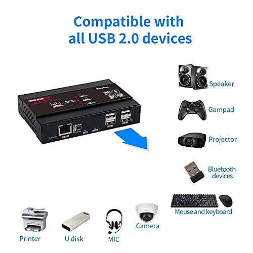 ShuOne 1x 3 HDMI 4k USB KVM Extender,KVM Over IP Támogatás Gigabit POE Switch akár 383ft Cat6, hogy a Vevő HDMI,a 4K@30Hz USB 2.0 Alacsony