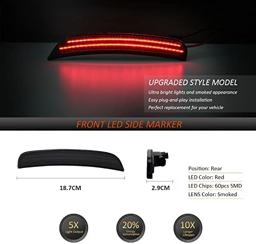 Bestview Első & Hátsó Lökhárító LED Oldalsó Helyzetjelző lámpa Piros-sárga Dodge Charger 2015-2021, Füst Lencse Led Oldalsó Helyzetjelző