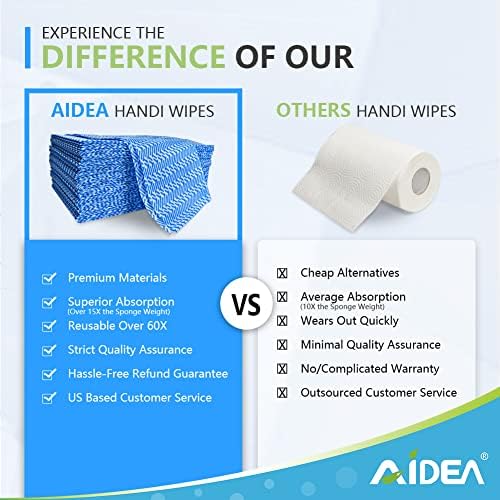 AIDEA Tisztító Törlőkendő, Praktikus Törlőkendő-40Ct(1 Csomag), Többcélú Törölközőt Újrafelhasználható törlőruha, Háztartási Tisztító Törlőkendő,