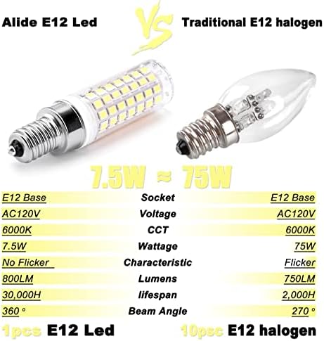 ALIDE E12 75 Watt Helyettesítő LED Gyertyatartót Izzók C7,6000K Nappal Világos, Hűvös, Fehér,800LM T6 7.5 W LED E12 Csillár Izzók Mennyezeti