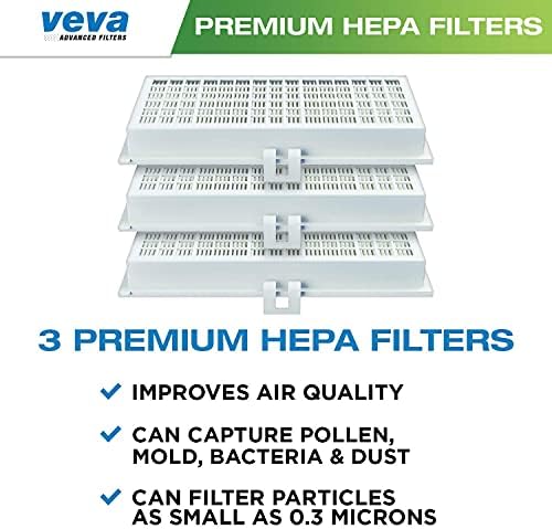 VEVA 3 Pack Premium Porszívó HEPA Szűrő Készlet Modell SF-HA 30 Működik, Miele S7 pedig U1 Sorozat Porszívó