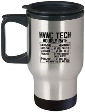 Kávés Bögre Vicces HVAC Tech Óradíj