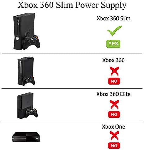 uowlbear Xbox 360 Slim tápegységgel, HÁLÓZATI Adaptert Tégla, Tápkábel Xbox 360 Slim Konzol 100-240V Automatikus Feszültség Alacsony