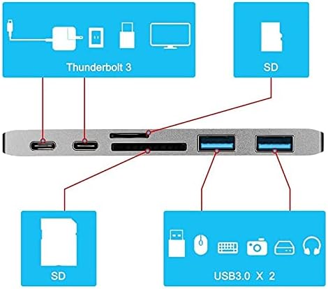 HGVVNM Többfunkciós USB-C Hub ，USB Hub 6 1 C-Típusú USB-C Hub Adapter, Dual USB 3.0 Port