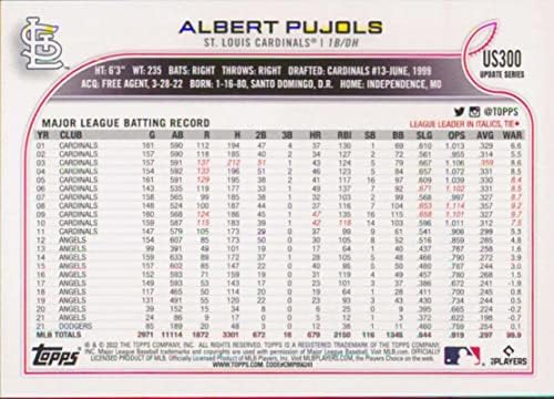 2022 Topps Frissítés US300 Albert Pujols NM-MT St. Louis Cardinals Baseball