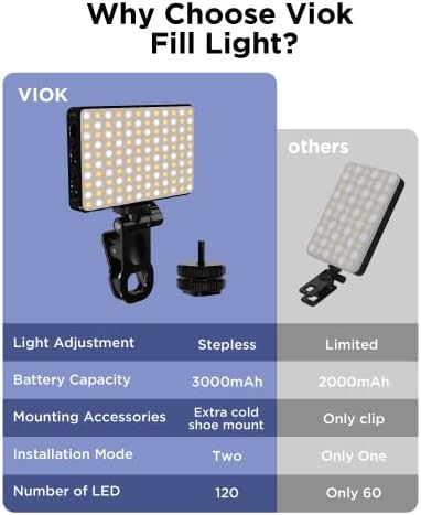 LED Képkeret, Fény, VIOK Telefon Fényt 120 LED & 3000mAh Újratölthető, Fokozatmentes Szabályozható & CRI 95+, Hordozható Videó Fény