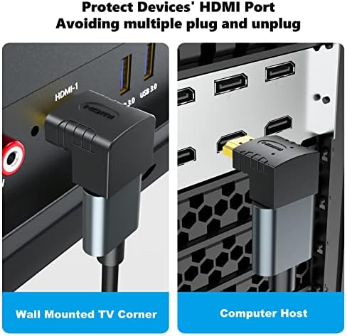 HDMI-HDMI Adapter, 2-Komponensű HDMI Férfi-Nő Csatoló, derékszögű, HDMI-90 Fokos, valamint 270 Fokos Csatlakozó, HDMI L
