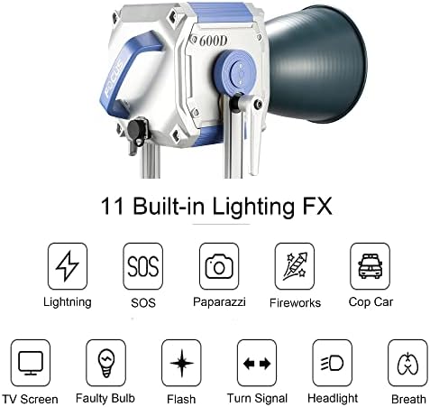 Fókusz 600X LED Spot Lámpa 600W Bi-Color