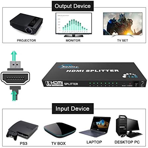 1x8 HDMI Splitter, Keliiyo 1 8 HDMI Splitter Támogatja a 3D & 4Kx2K@30Hz Kompatibilis az Xbox, PS4, Tűz Botot, Roku, Blu-ray Lejátszó,
