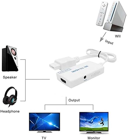 Full HD PC HDTV Monitor Wii, HDMI-Kompatibilis 1080P Video-Audio-Csatlakozó Wii, HDMI Adaptert, WII, HDMI Átalakító Wii2 Átalakító(Fehér)