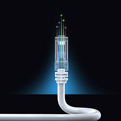 Maximm Cat 6 Ethernet-Kábel 20 Ft, (24-Pack) Cat6 Kábel, hálózati Kábel, Internet, Kábel Hálózati Kábel - UTP (Fehér)