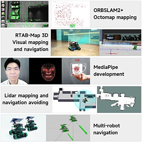 Jetson Nano 4GB ROS Robot Lidar Feltérképezése Navigációs Mélység Kép 3D-s Elemzés Mecanum Kerék Python Programozási Tanulni,
