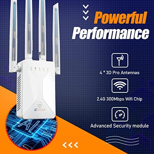 EITTAR WiFi Hosszabbító jelerősítő Haza,WiFi Range Extender, valamint Átjátszó Ethernet Port, 4 WiFi Antennák 6000 Négyzetméter.ft