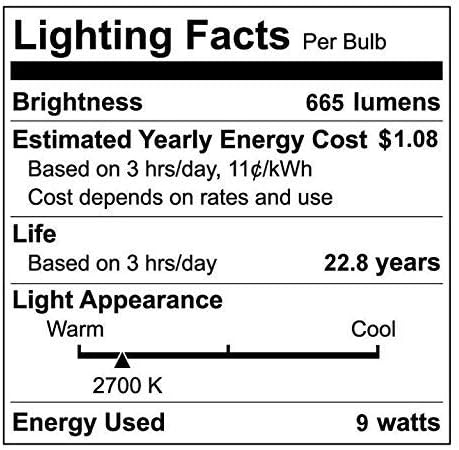 EcoSmart 65W / 65 Watt Csere (10.5 W) LED BR30 Szabályozható Puha, Fehér (2700K) Közepes Bázis (E26) Energy Star Minősítésű Reflektor Lámpa