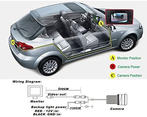 Autó Visszapillantó Biztonsági Kamera, Tolató Jármű Parkolás Segítse a rácsvonalak éjjellátó Kamera Mercedes Benz C/E/CL/S-Osztály