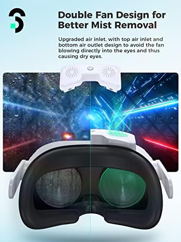 Oculus Quest 2 Ventilátor, SOOMFON Korszerűsített előlapot Kétszemélyes hűtőventilátor Rendszer Öt lélegeztetési Módok, Kiegészítők